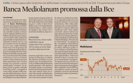 Mediolanum banca più solida d'Italia e quarta in Europa - Giancarlo Benzo
